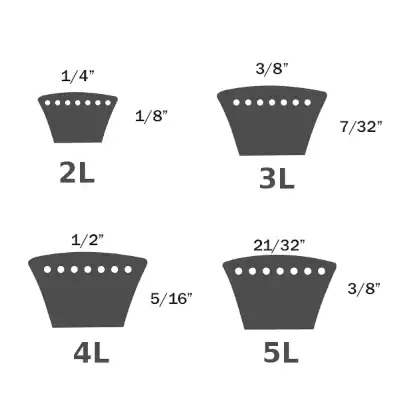 Truflex V ~ 1/4 x 27 pulg